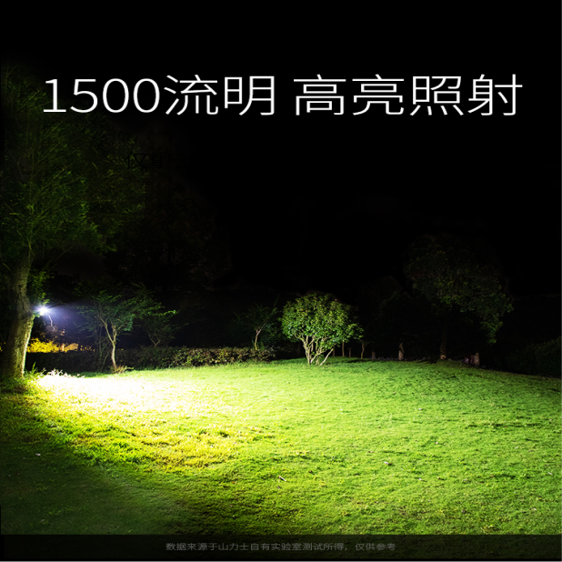 TEST产品名称